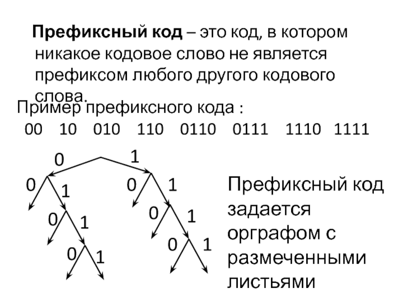 Кодирование кодом фано