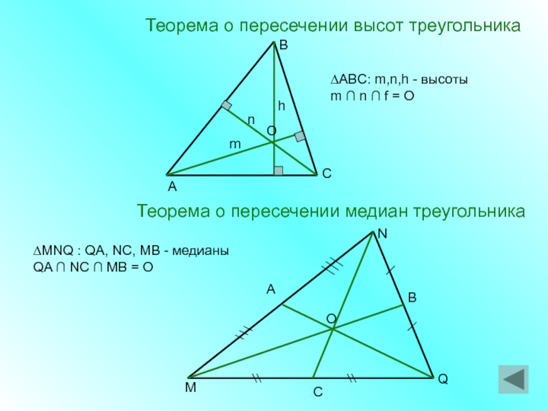 Точка пересечения медиан. Теорема о пересечении высот треугольника. Пересечение высот в треугольнике. Ntjhtvf j gthtctxtybb dscjn nhteujkmybrjd. Высоты треугольника пересекаются в одной точке.