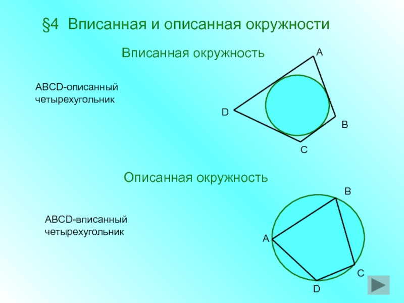 Вписанная и описанная окружность картинки