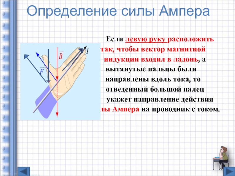 Правильно левой руки. Правило правой руки сила Ампера. Вектор магнитной индукции правило левой руки. Правило буравчика для силы Ампера. Как определить силу Ампера.