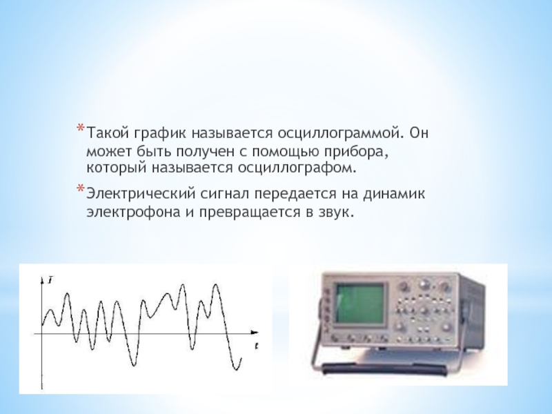 Какое изображение называется осциллограммой