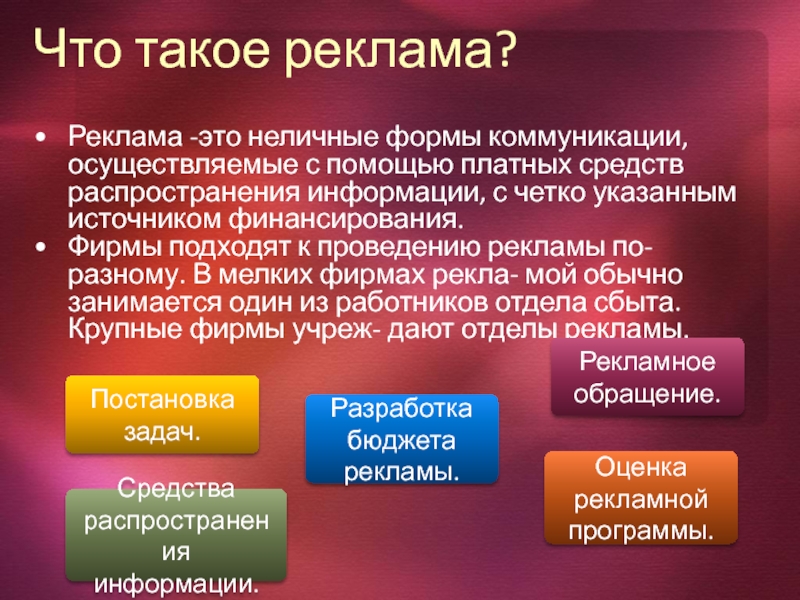 Реклама что такое презентация