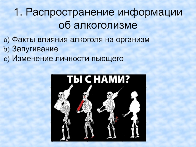 Факты влияния. Профилактика алкоголизма презентация. Презентация по борьбе с алкоголизмом. Изменение личности под влиянием алкоголя. Как распространяется алкоголизм.