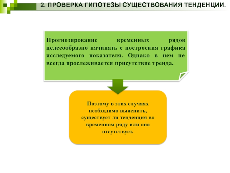 Выясните существуют. Проверка гипотезы существования тренда. Временные ряды прогнозирование. Гипотеза о наличии тренда. Проверка гипотеза на наличие тенденции прогнозного ряда.