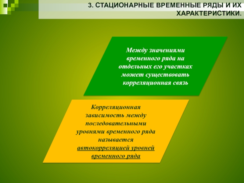 Презентация временные ряды