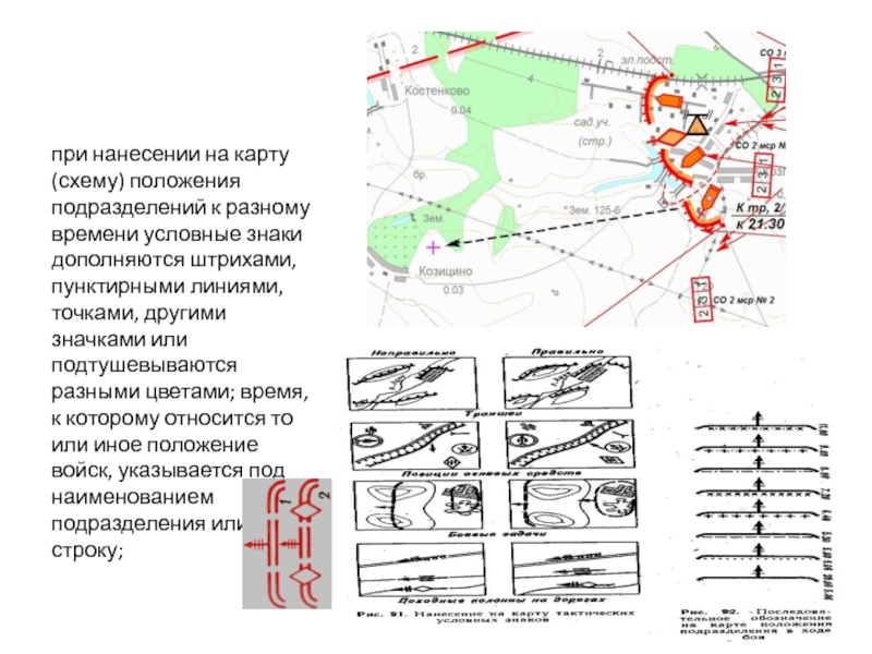 Составление схемы местности и боевых графических документов