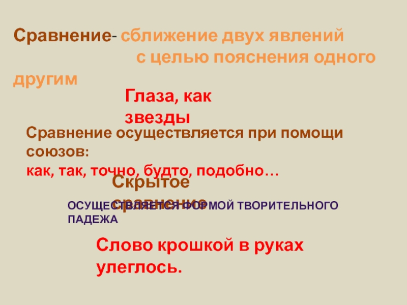 Цель объяснения