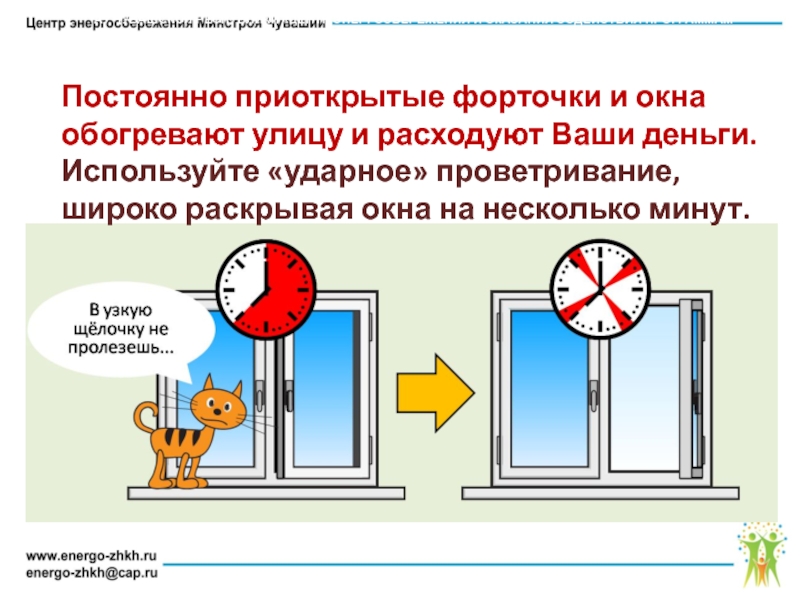 Разрешено ли проветривание в присутствии. Центрэнергосбережения. Презентация энергосбережение окна. Для чего частое проветривание. Окна на проветривание в подъезде.