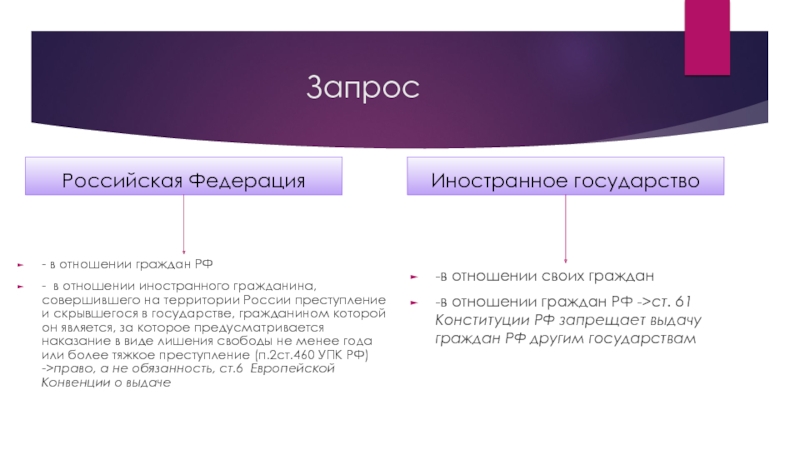 В отношении гражданина. Связь государство и гражданина в России. Права государства по отношению к гражданину. Иностранные граждане совершившие преступление против гражданина РФ.