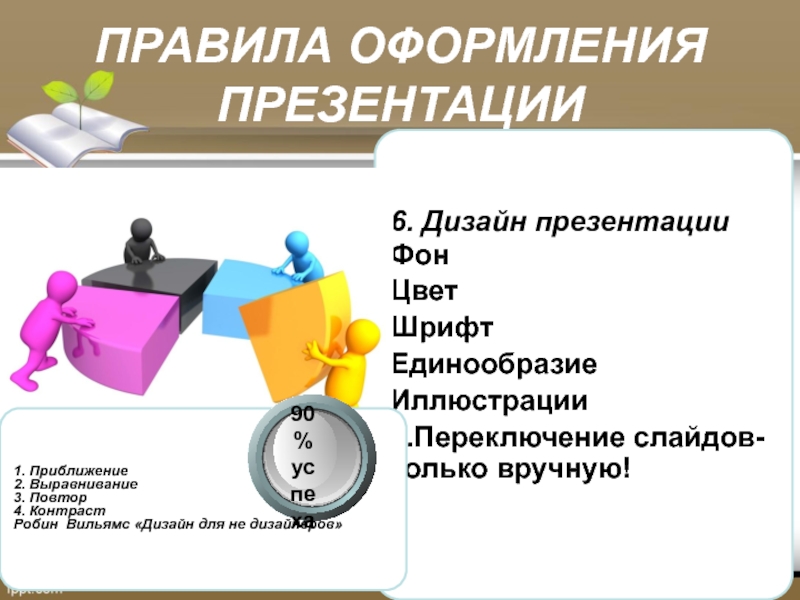 Как красиво оформить в презентации плюсы и минусы