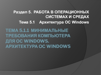 Минимальные требования компьютера для ОС Windows. Архитектура ОС Windows