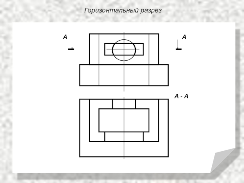 Правила разреза