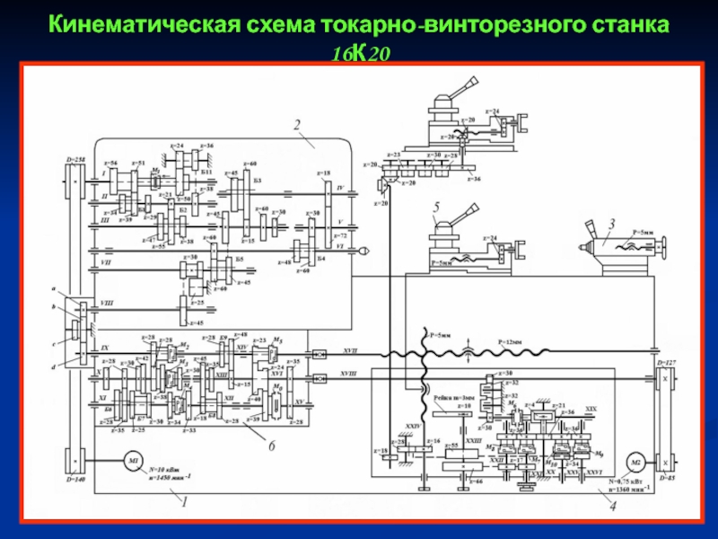 Кинематическая схема станка 16 к 20