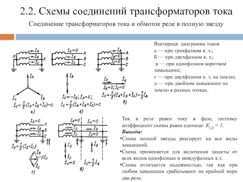 Коэффициент схемы полная звезда