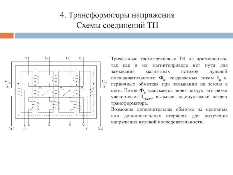 Подключение трансформаторов напряжения. Схема подключения измерительного трансформатора напряжения. Трансформатор нулевой последовательности схема подключения. Схема включения трехфазного трансформатора напряжения. Схема подключения трехфазного трансформатора.