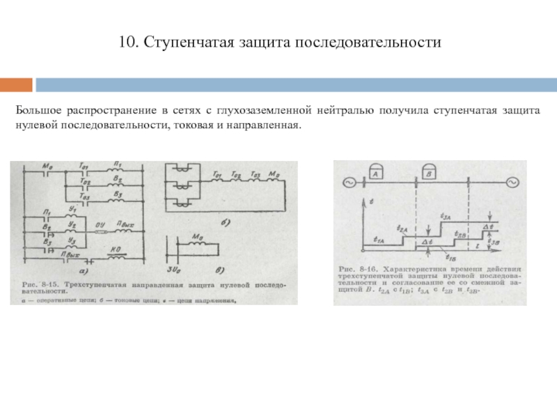 Защите 0. Схема защита нулевой последовательности. Схема трехступенчатой токовой защиты. Схема трехступенчатой защиты нулевой последовательности. Схемы токовых ступенчатых защит.