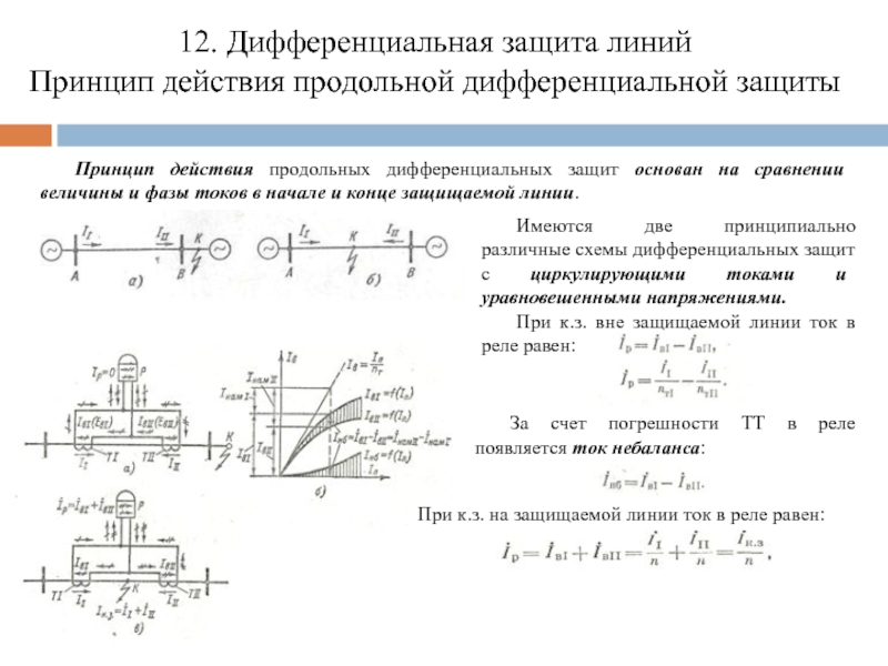 Продольная дифференциальная защита линий схема