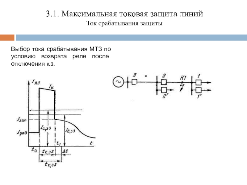 Токовая защита. Ток срабатывания реле максимальной токовой защиты линии. Ток срабатывания реле МТЗ. Выбор тока срабатывания МТЗ. Ток срабатывания защиты МТЗ.