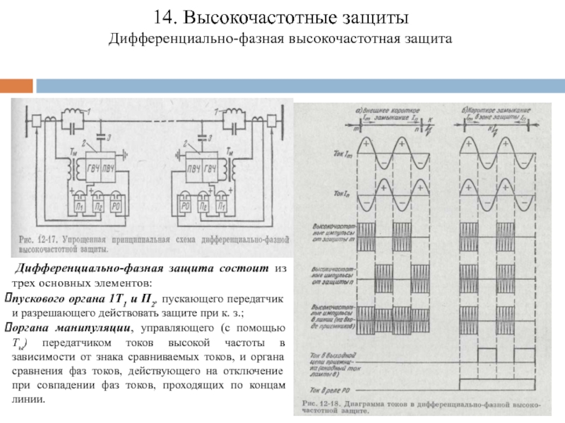 Дфз 201 схема