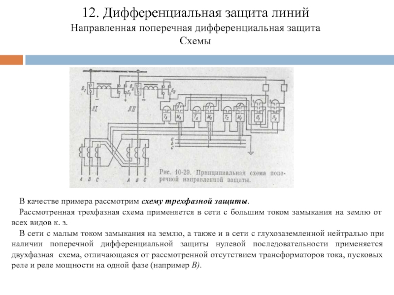 Продольная дифференциальная защита линий схема