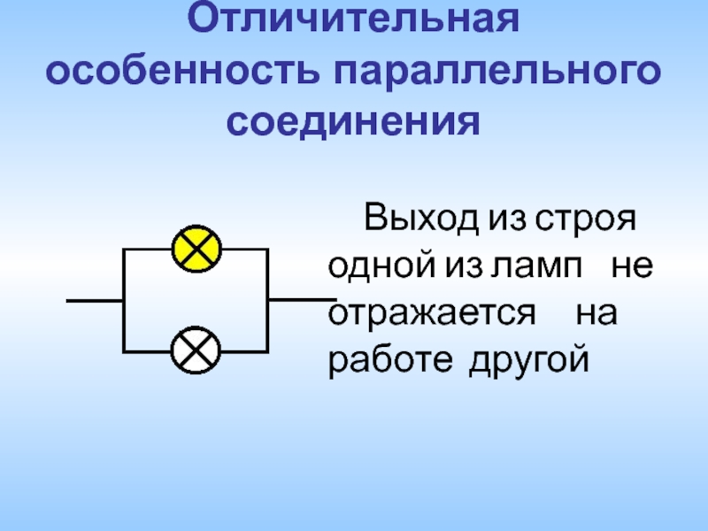 Определите какую закономерность иллюстрирует данная схема р аа х аа