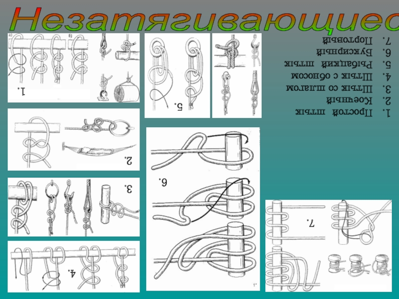 Морской узел. Узел коечный штык. Рыбацкий штык узел схема. Морской узел простой штык.