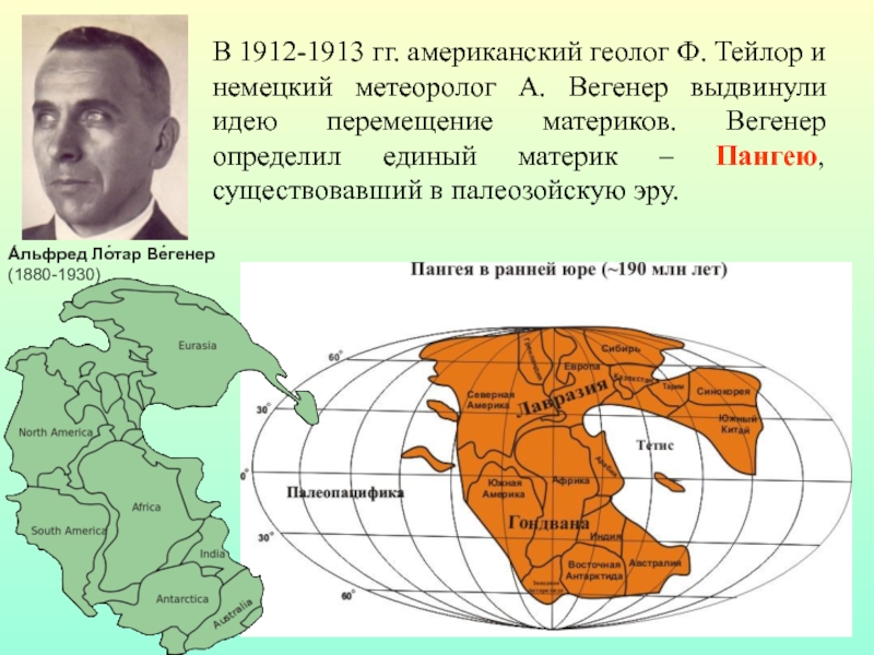 Схема гипотеза дрейфа материков