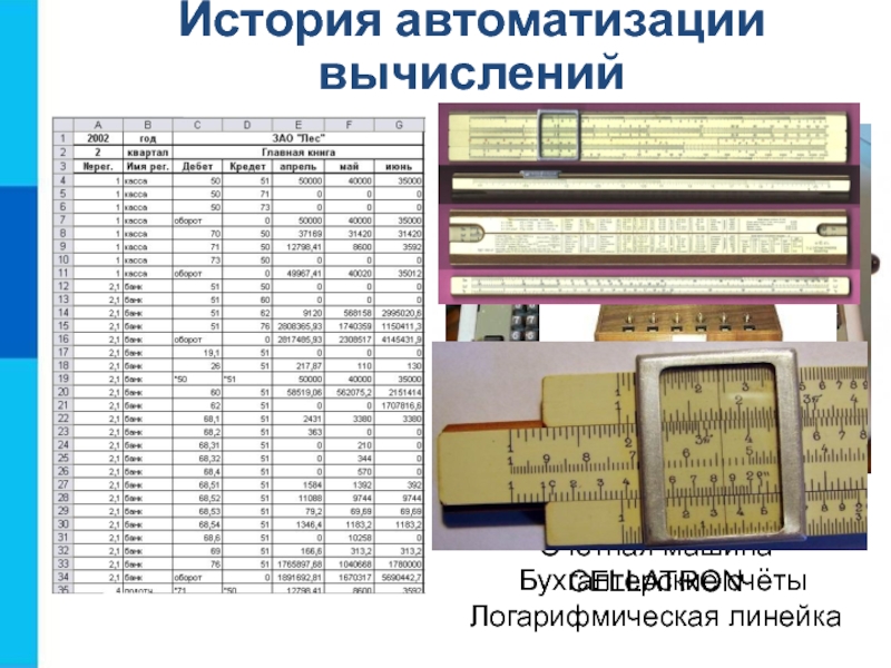 История автоматики. История автоматизации. История создания электронных таблиц. Таблица по информатике история устройств для вычислений. История вычисления техники.