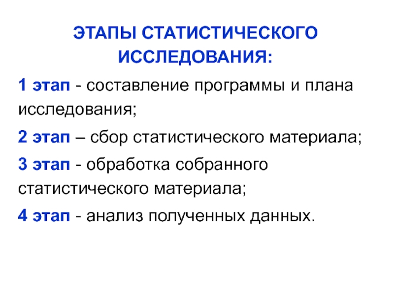 Составление плана и программы исследования является этапом статистического исследования