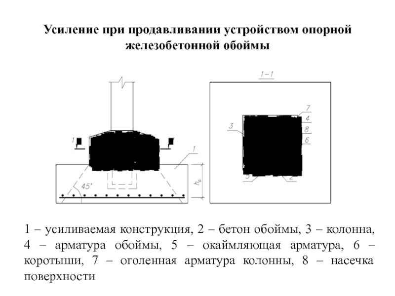 Усиление 1