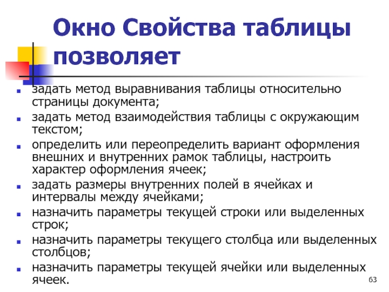 Окно Свойства таблицы позволяет  задать метод выравнивания таблицы относительно страницы документа;