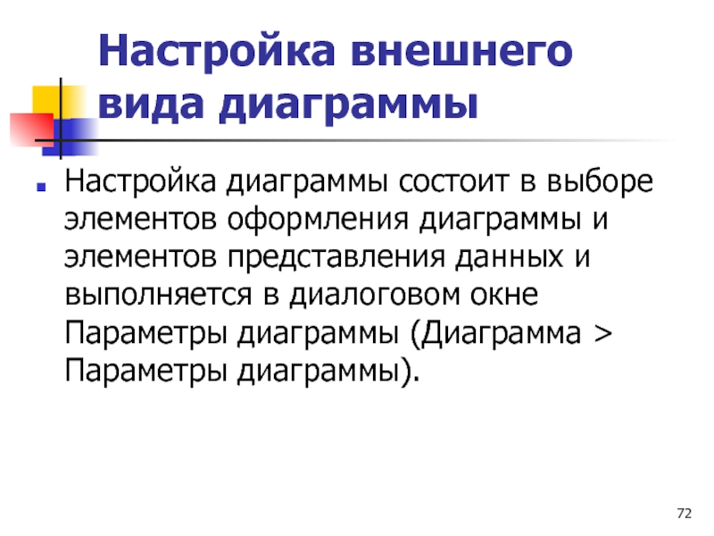 Настройка внешнего вида диаграммы Настройка диаграммы состоит в выборе элементов оформления диаграммы