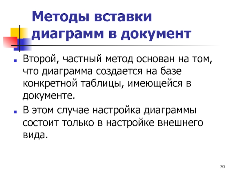 Методы вставки диаграмм в документ Второй, частный метод основан на том, что