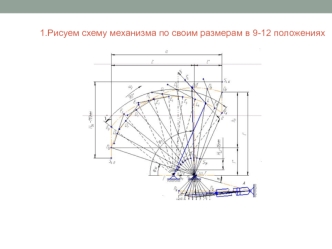 Поворот плана скоростей