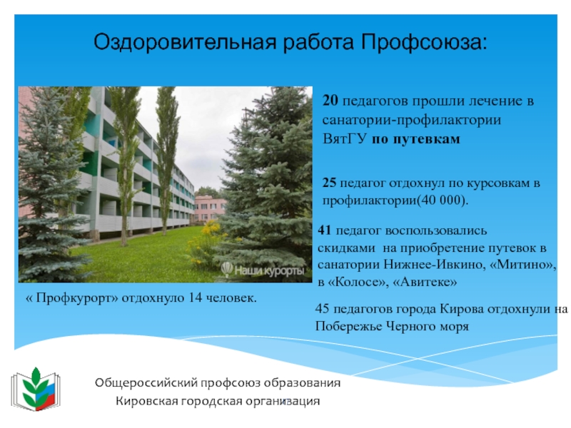 Сайт санатория нижне ивкино кировская