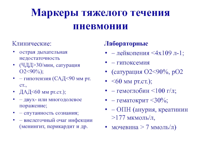 Кислород норма у взрослых. Показатели сатурации при пневмонии. Сатурация кислорода при пневмонии. Сатурация кислорода при пневмонии у взрослых. Сатурация при пневмонии у взрослых норма.