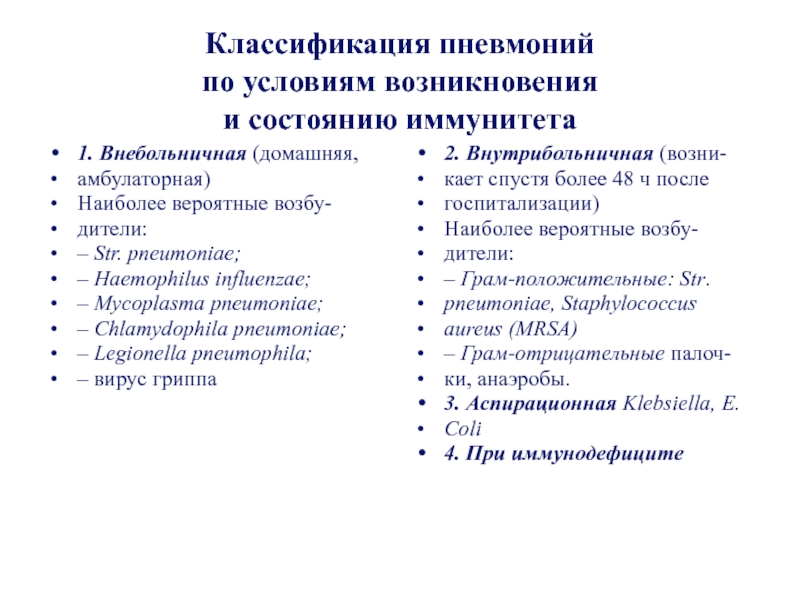 Внебольничная пневмония клинические рекомендации 2023