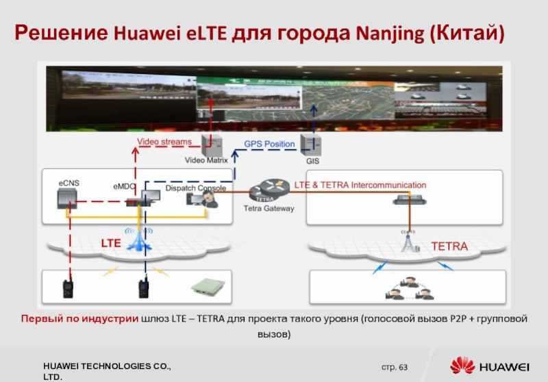 Решение Huawei eLTE для города Nanjing (Китай) Первый по индустрии шлюз