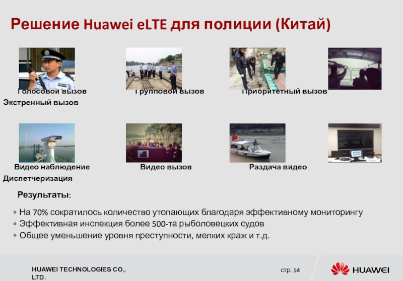 Решение Huawei eLTE для полиции (Китай)     Голосовой