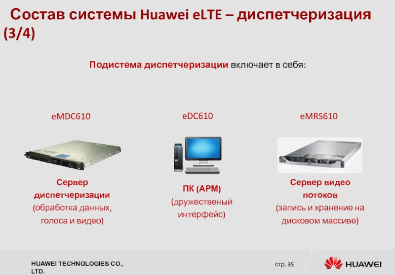 Состав системы Huawei eLTE – диспетчеризация (3/4) Подистема диспетчеризации включает в