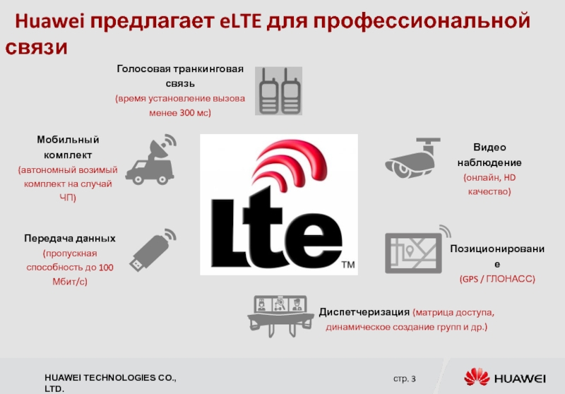 Huawei предлагает eLTE для профессиональной связи  Голосовая транкинговая связь (время