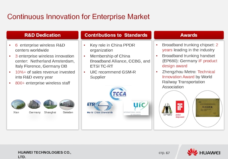 Continuous Innovation for Enterprise Market R&D Dedication  Contributions to Standards Awards
