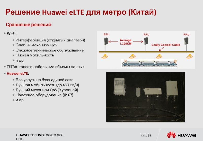 Решение Huawei eLTE для метро (Китай) Сравнение решений: