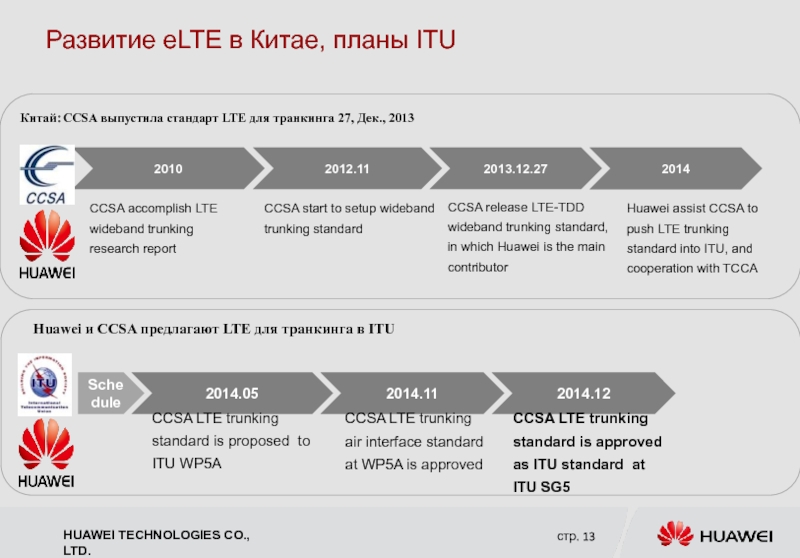 Развитие eLTE в Китае, планы ITU 2013.12.27 2010 CCSA accomplish LTE wideband
