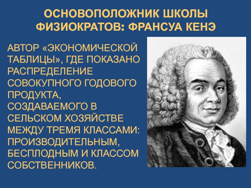 Кенэ. Франсуа Франсуа кенэ. Экономическая таблица Франсуа кенэ. Франсуа кенэ идеи. Школа физиократов.