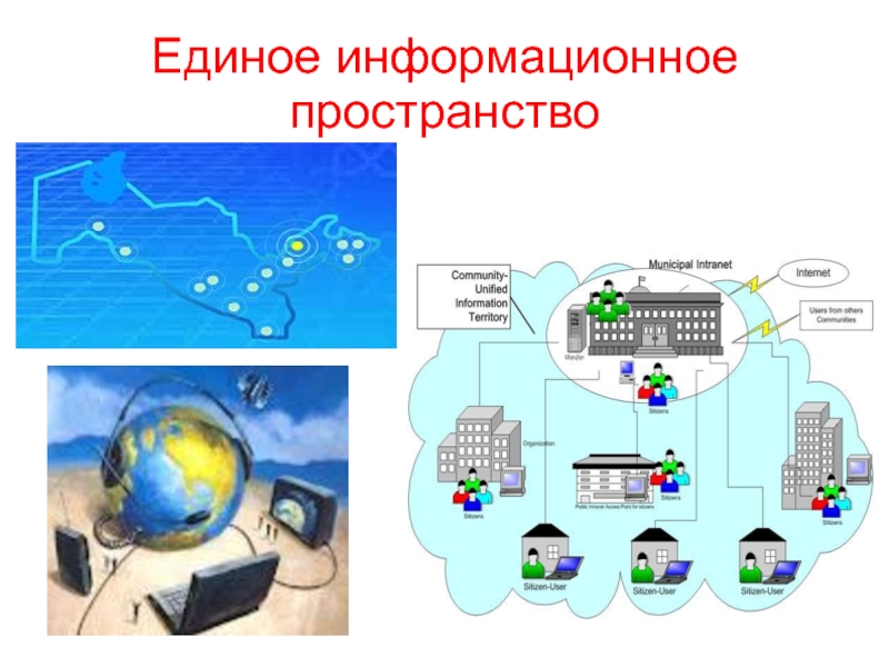 Организация личного информационного пространства презентация