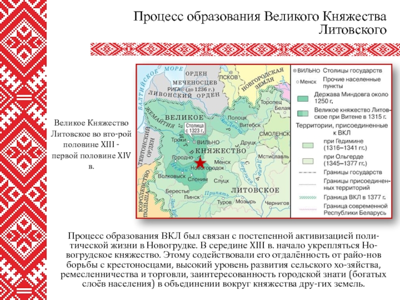 В чьих интересах была брестская уния