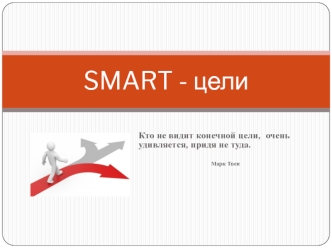 SMART - цели