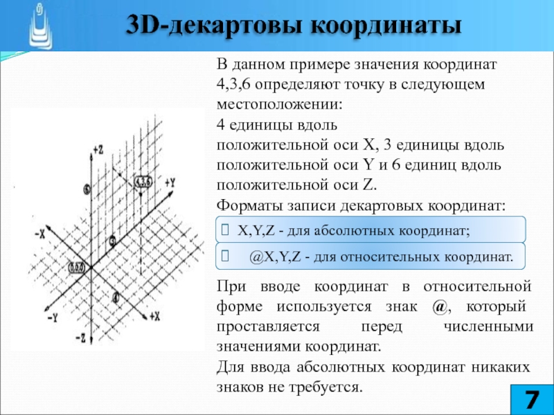 Диаграмма отдельные значения которой представлены точками в декартовой системе координат