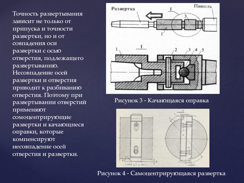 Развертка это. Развертка точность обработки. Точность отверстия после развертки. Развертка для развертывания. Приспособления для развертывания.